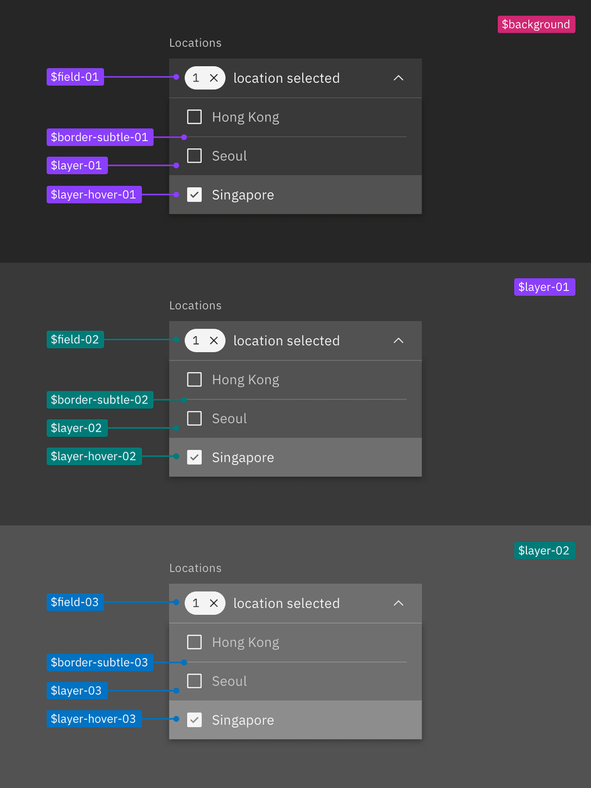 Layer set tokens applied to dropdown in the Gray 90 theme Layer set tokens applied to dropdown in the Gray 90 theme