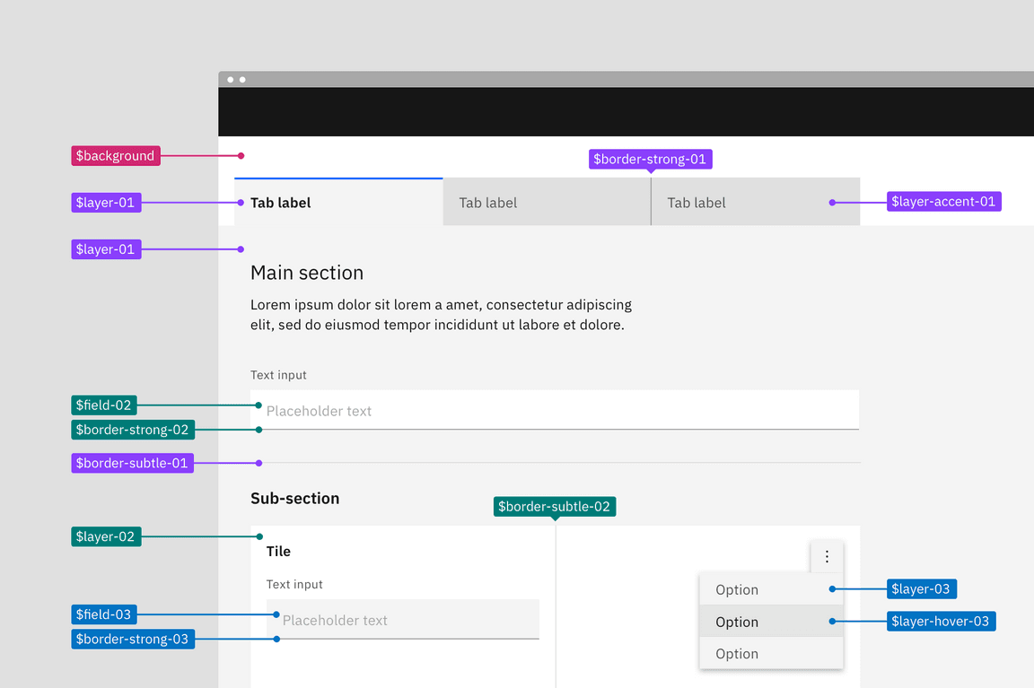 In context layer set token example in the White theme In context layer set token example in the White theme