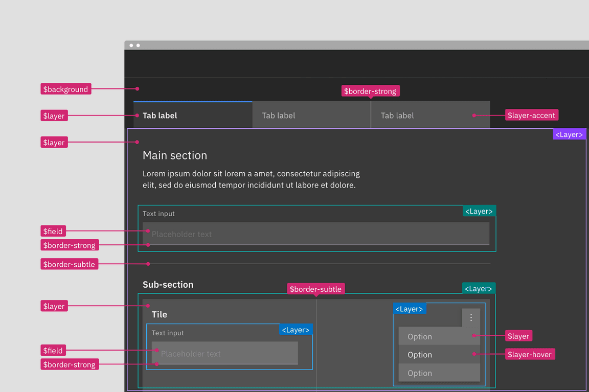 In context contextual token example in the Gray 90 theme In context contextual token example in the Gray 90 theme