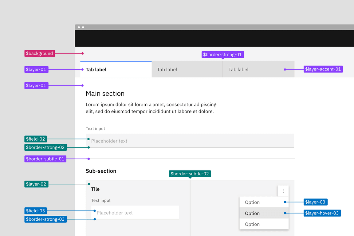 In context layer set token example in the Gray 10 theme In context layer set token example in the Gray 10 theme