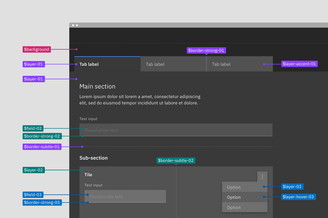 In context layer set token example in the Gray 90 theme In context layer set token example in the Gray 90 theme