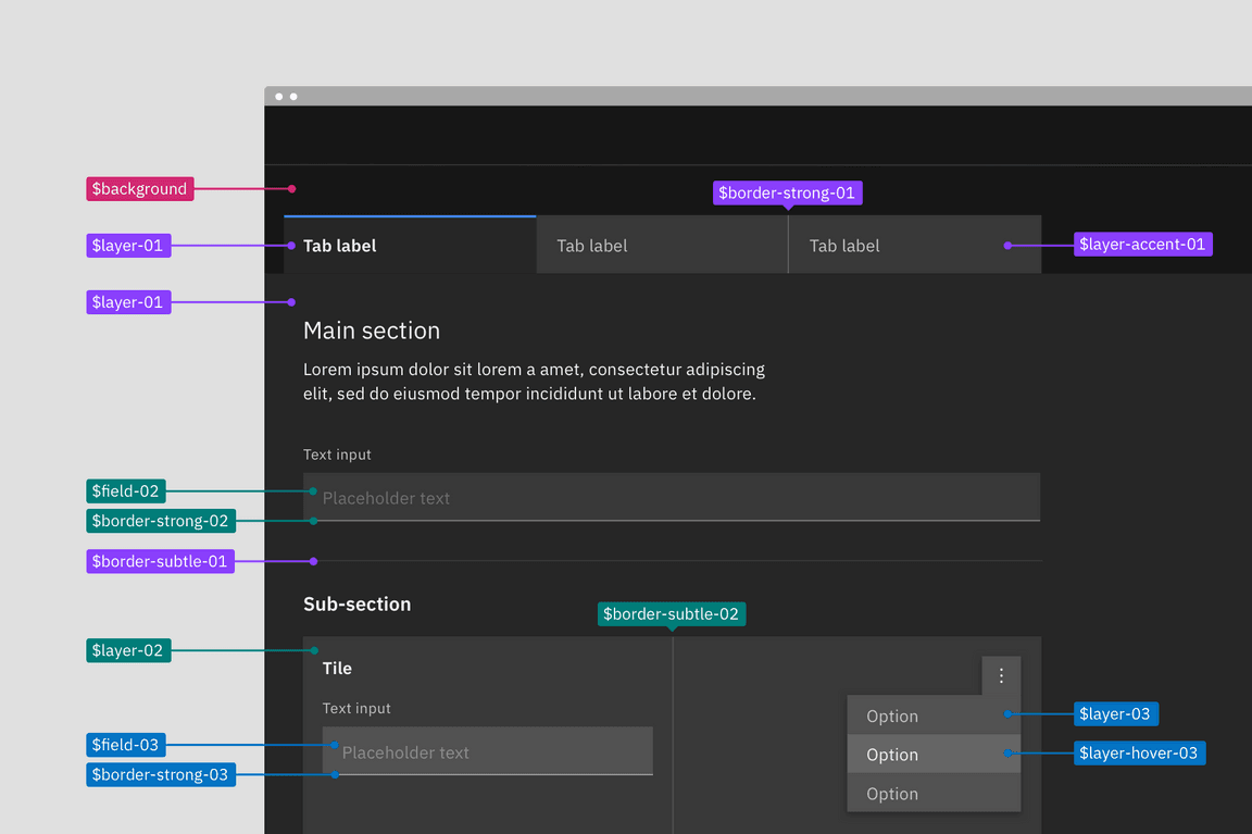 In context layer set token example in the Gray 100 theme In context layer set token example in the Gray 100 theme