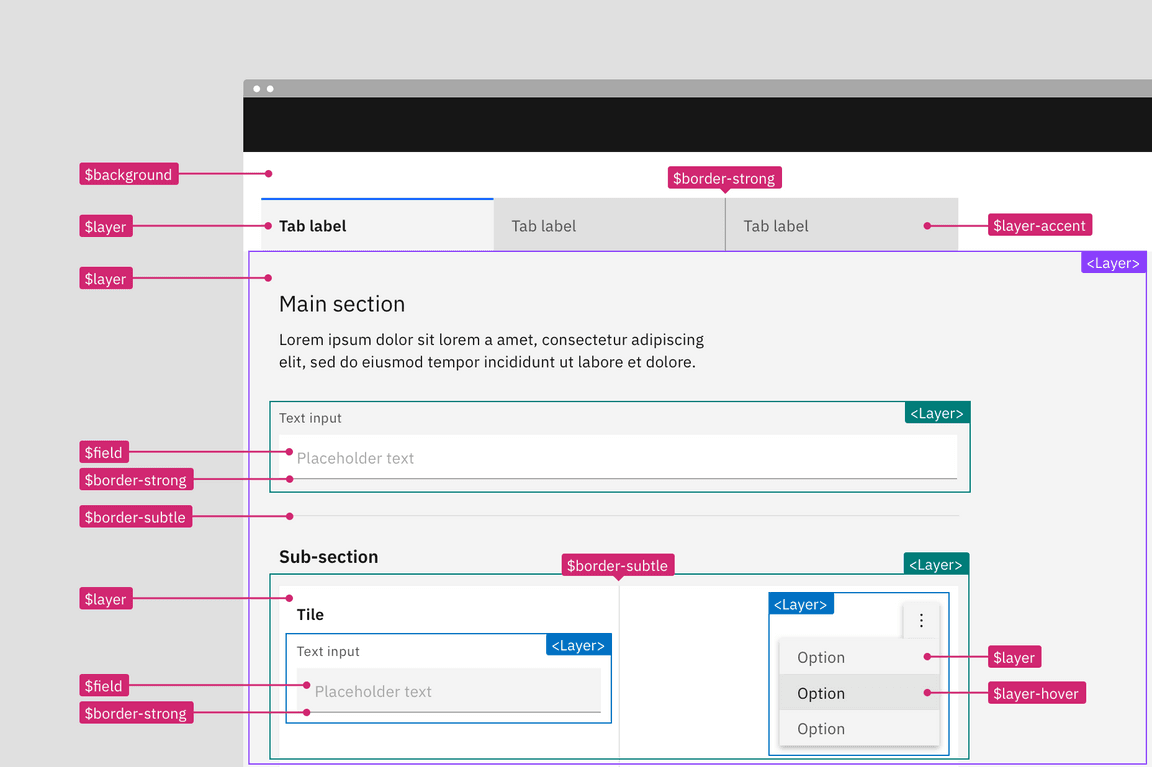 In context contextual token example in the White theme In context contextual token example in the White theme