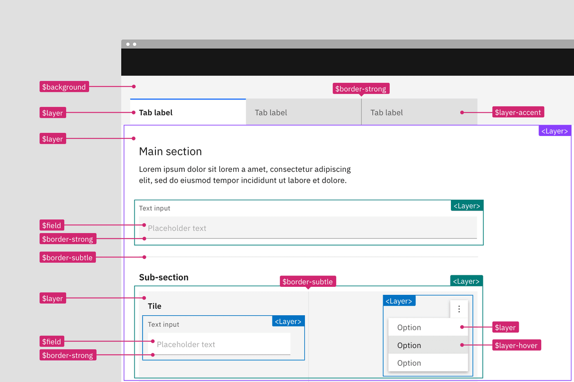 In context contextual token example in the Gray 10 theme In context contextual token example in the Gray 10 theme