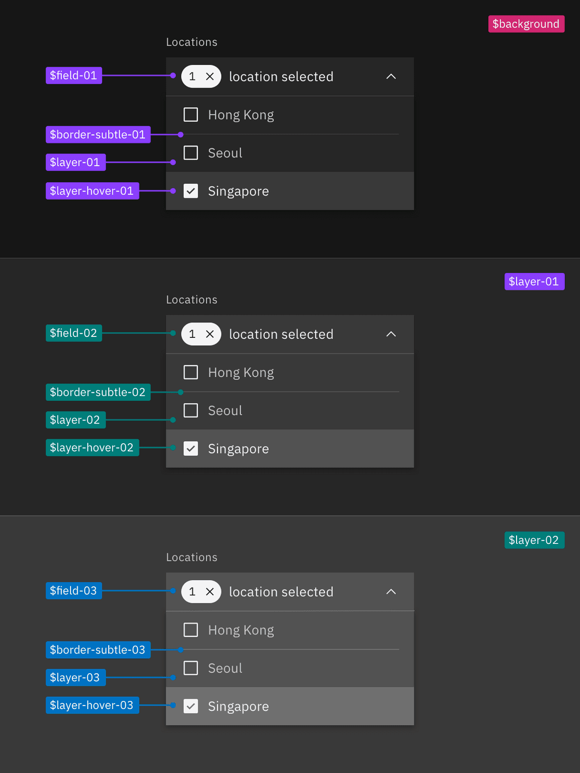 Layer set tokens applied to dropdown in the Gray 100 theme Layer set tokens applied to dropdown in the Gray 100 theme