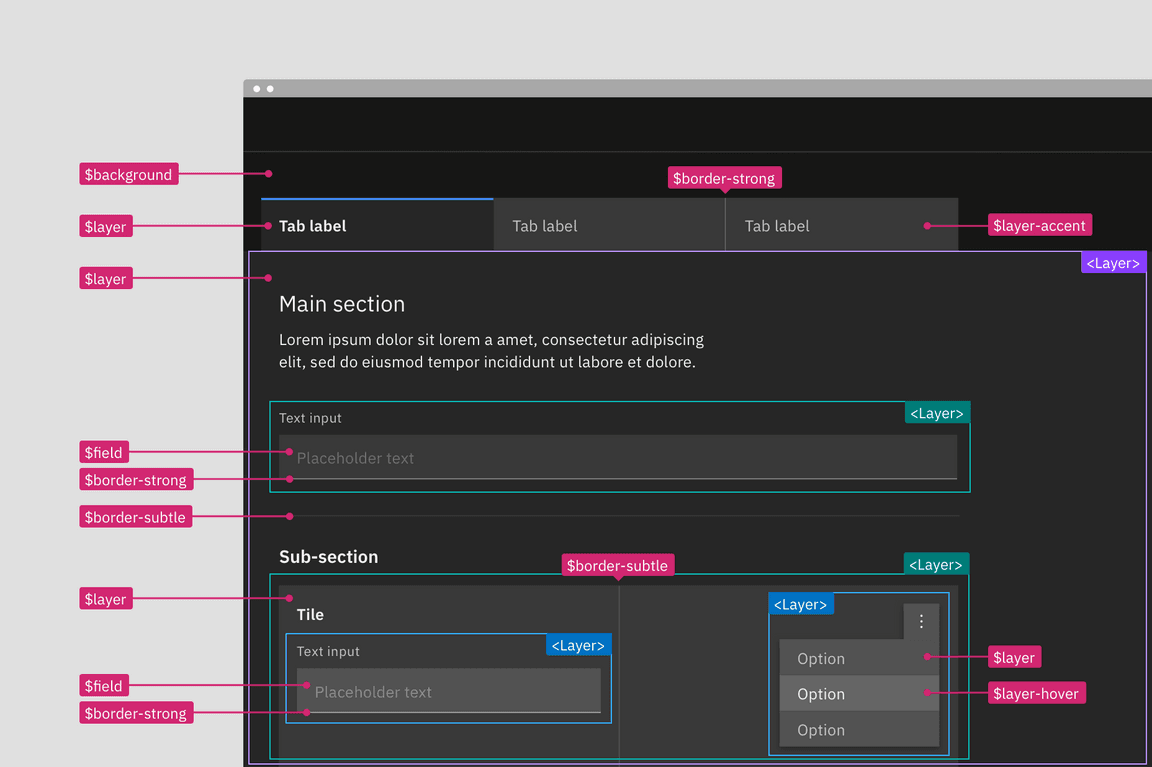 In context contextual token example in the Gray 100 theme In context contextual token example in the Gray 100 theme