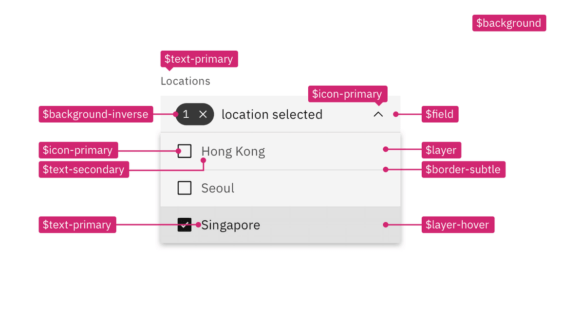 Component spec example using contextual tokens Component spec example using contextual tokens